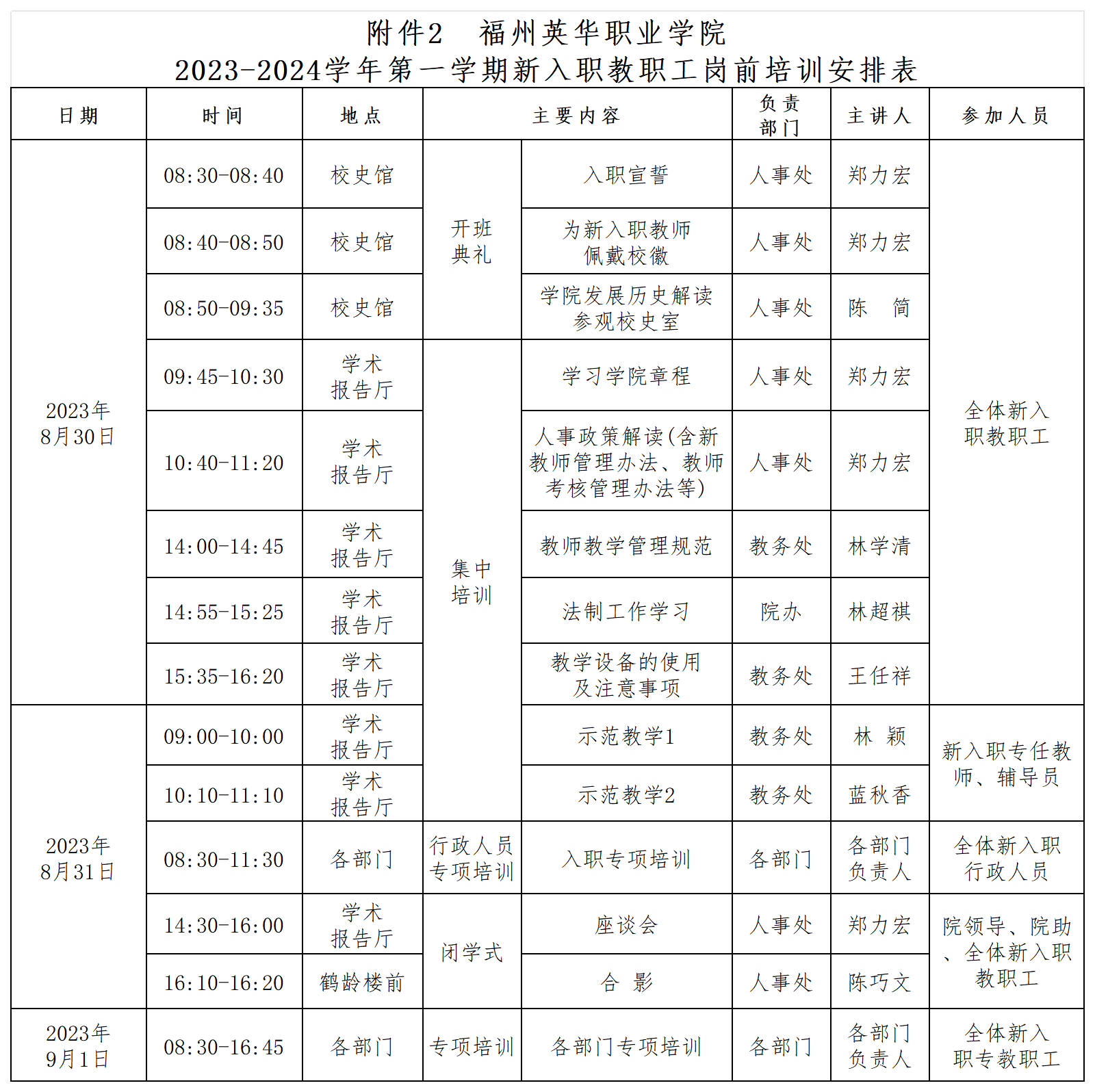 附件2 -培训内容_附件2培训内容.png