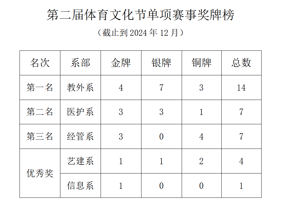 图片 1