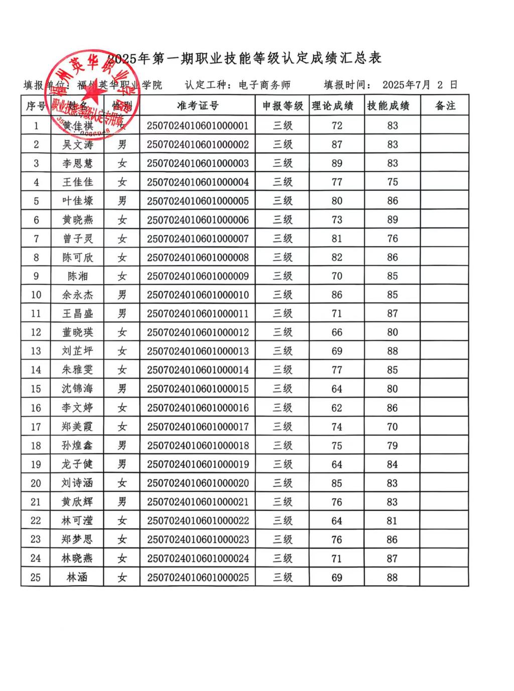 电子商务师.jpg